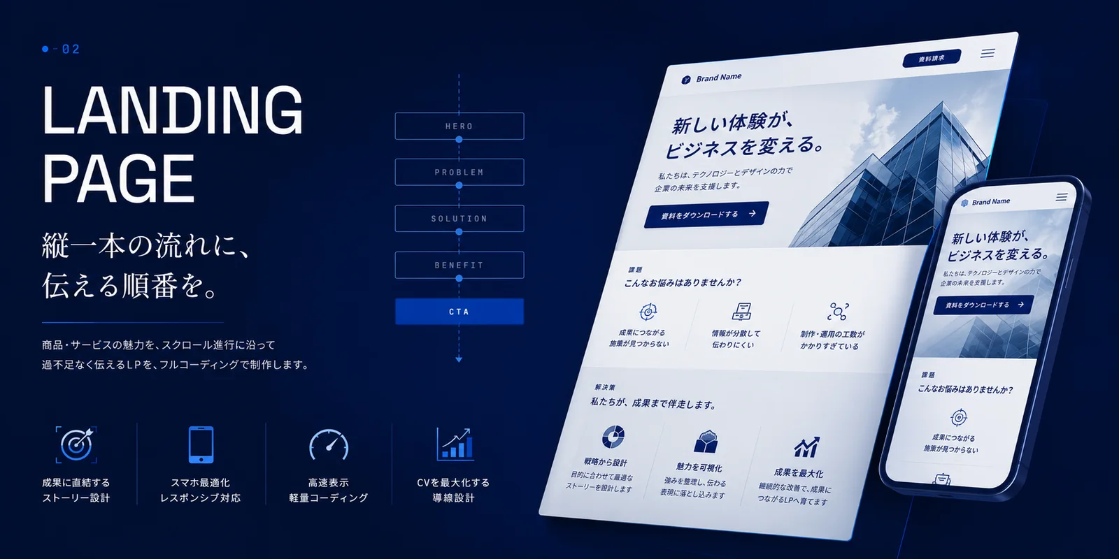 ランディングページのイメージ
